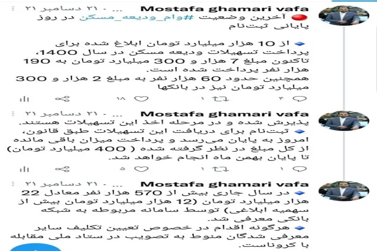 از ابتدای سال ۷۳۰۰ میلیارد تومان وام ودیعه مسکن پرداخت شد