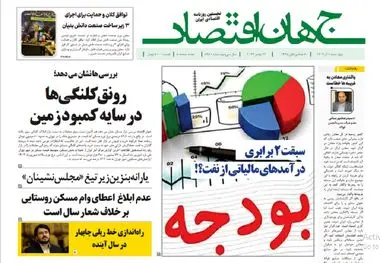 آرشیو روزنامه جهان اقتصاد شماره 8281