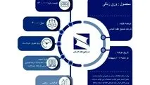 جزئیات عرضه ورق رنگی شرکت صنایع هفت الماس در بورس کالا