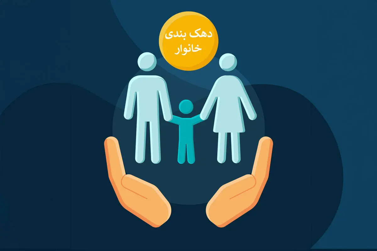 خانوارهای یارانه‌ بگیر از سال آینده تغییر می‌کند