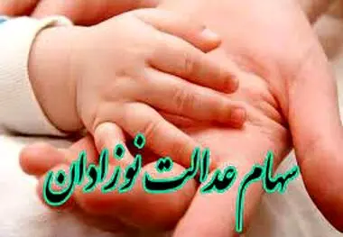 ثبت نام سهام عدالت متولدین ۱۴۰۱ ، سایت ثبت نام سهام عدالت جاماندگان