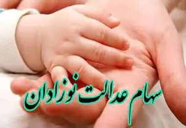 ثبت نام سهام عدالت متولدین ۱۴۰۱ ، سایت ثبت نام سهام عدالت جاماندگان