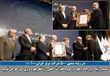 کسب رتبه اول شرکت معدنی و صنعتی چادرملو در گروه فلزات آهنی از نظر بهره وری کل عوامل تولید