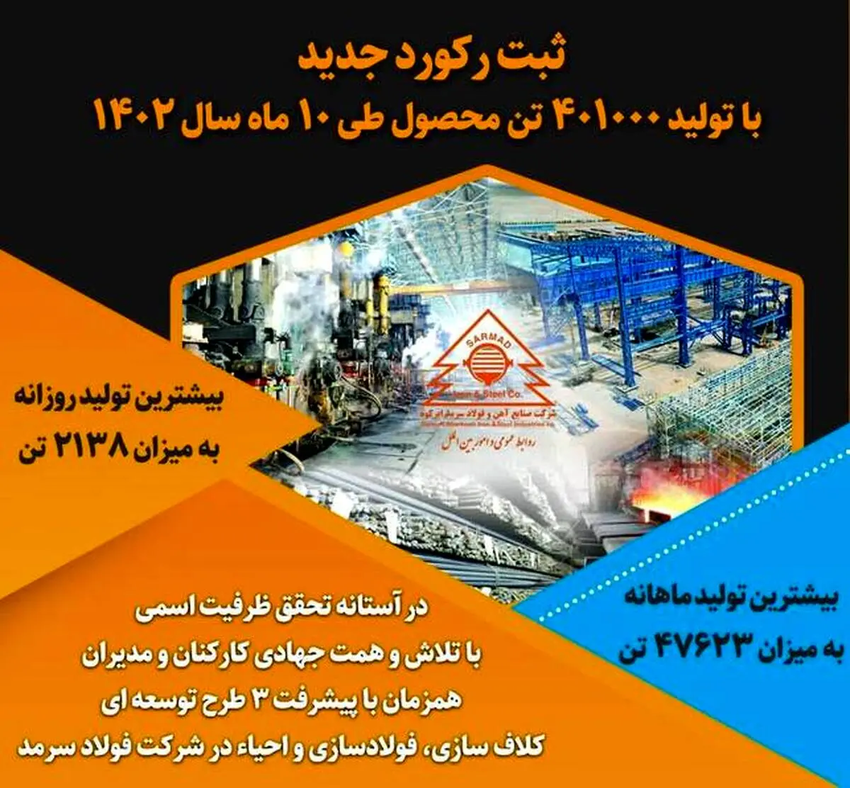 رتبه برتر شرکت صنایع آهن و فولاد سرمد ابرکوه در شاخص رشد فروش