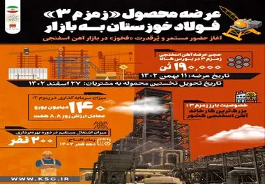 عرضه محصول زمزم ۳ فولاد خوزستان به بازار