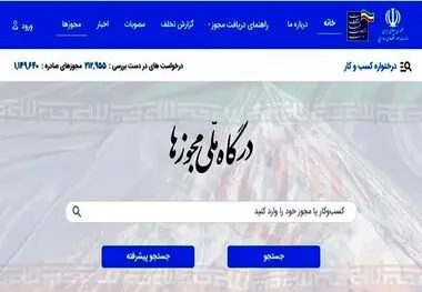ا‌بطال‌ پروانه کسب‌های کاغذی در صورت نداشتن شناسه یکتا‌