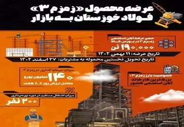 زمزم سه فولاد خوزستان، بزرگ‌ترین مدول تولید آهن اسفنجی کشور در آستانه افتتاح رسمی