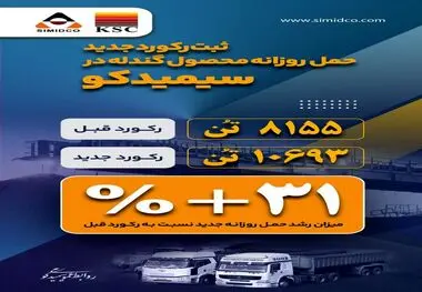 کسب رکورد حمل روزانه محصول گندله در سیمیدکو