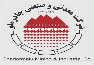اینفوگرافیک تولید گندله چادرملو در سال ۱۴۰۲