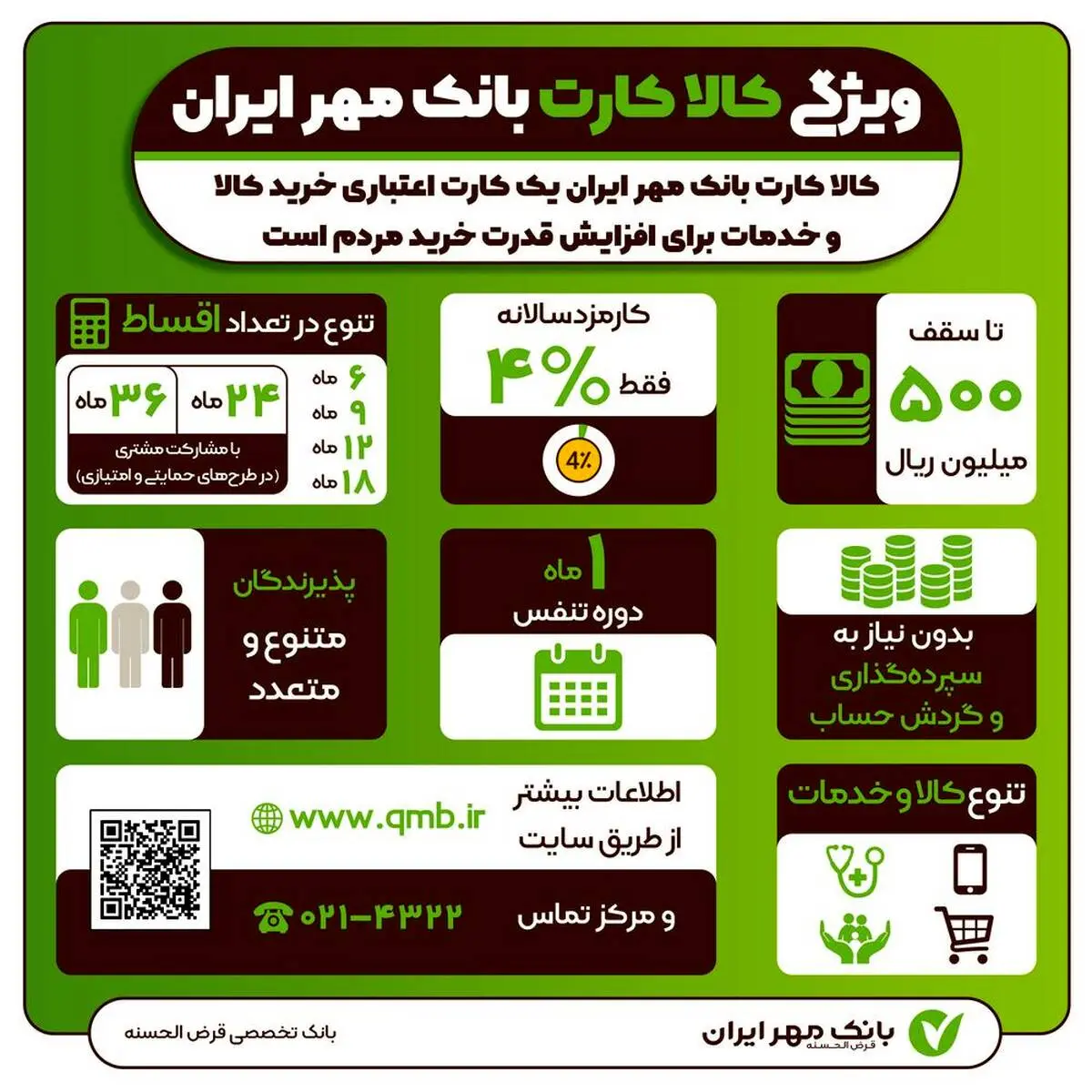همراه بانک مهر ایران، توسعه تعاون و سپه برای کارآمدی در ایفون