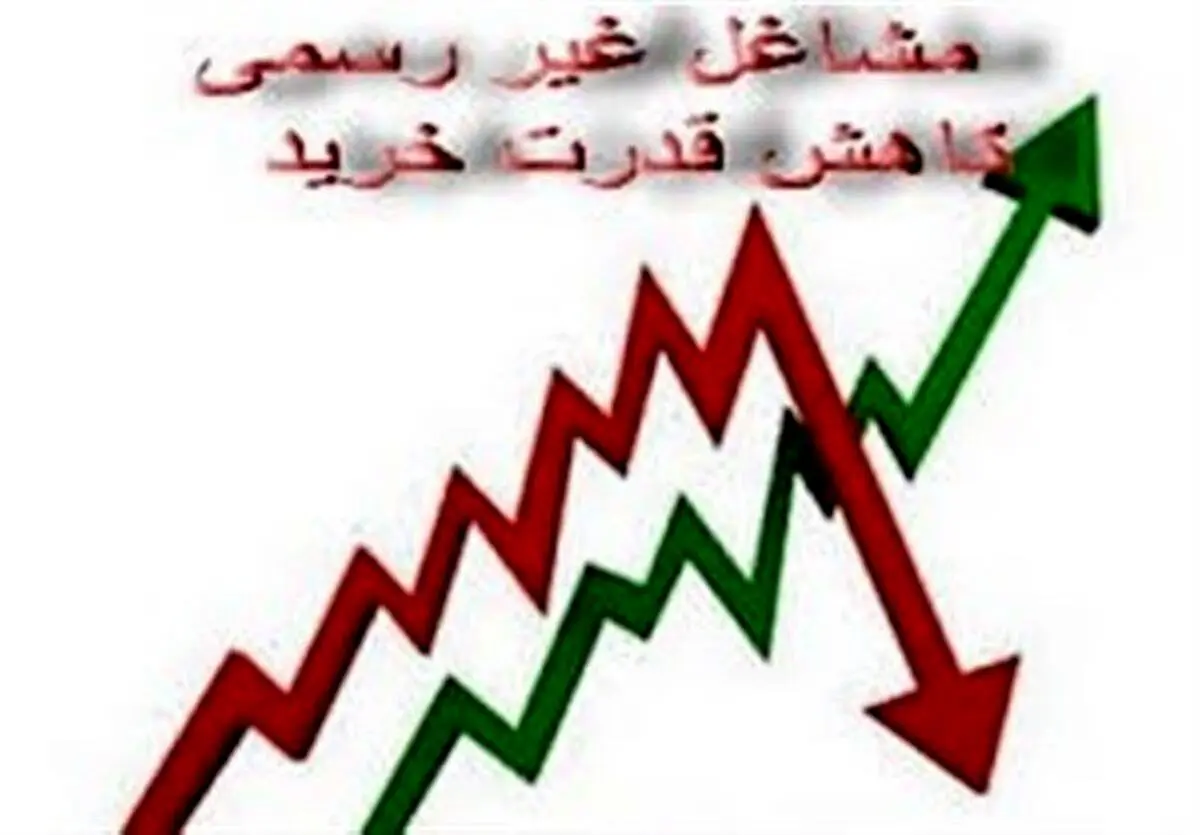 افزایش غیرواقعی دستمزد به ضرر کارگر و کارفرماست