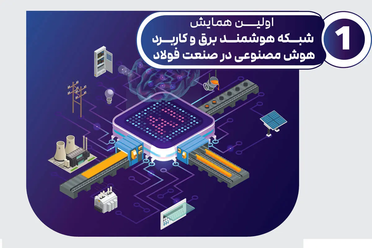 اولین همایش شبکه هوشمند برق و کاربرد هوش مصنوعی در صنعت فولاد برگزار میشود