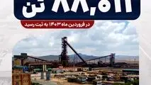 دومین رکورد تولید در شرکت فولاد سفیددشت چهارمحال‌وبختیاری به ثبت رسید