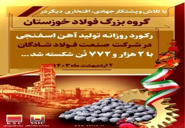 بار دیگر رکورد تولید روزانه آهن اسفنجی  شرکت صنعت فولاد شادگان شکسته شد.