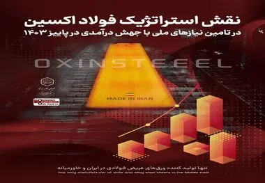 نقش استراتژیک فولاد اکسین در تامین نیازهای ملی با جهش درآمدی در پاییز ۱۴۰۳

