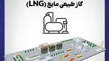گام بلند شرکت آهن و فولاد ارفع در راستای تولید و توسعه کشور