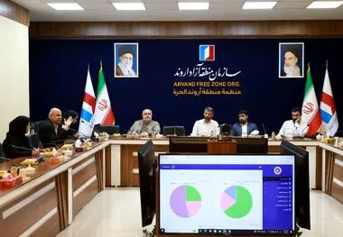 سامانه جامع الکترونیکی کسب و کارهای شرکت سرمایه گذاری و توسعه اروند رونمایی شد