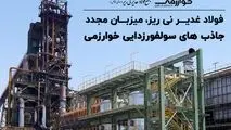فولاد غدیر نی ریز، میزبان مجدد جاذب های سولفورزدایی خوارزمی