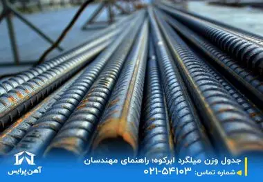جدول وزن میلگرد ابرکوه؛ راهنمای مهندسان
