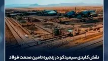 نقش کلیدی سیمیدکو در زنجیره تامین صنعت فولاد