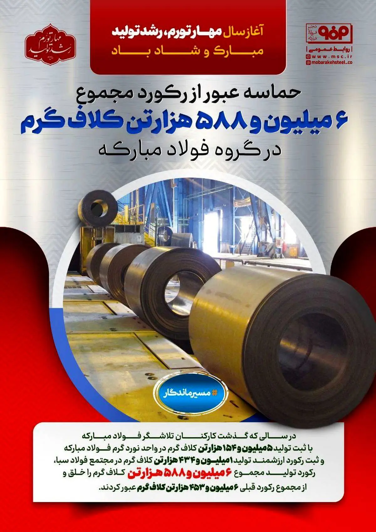 حماسه عبور از رکورد مجموع ۶ میلیون و ۵۸۸ هزارتن کلاف گرم در گروه فولاد مبارکه