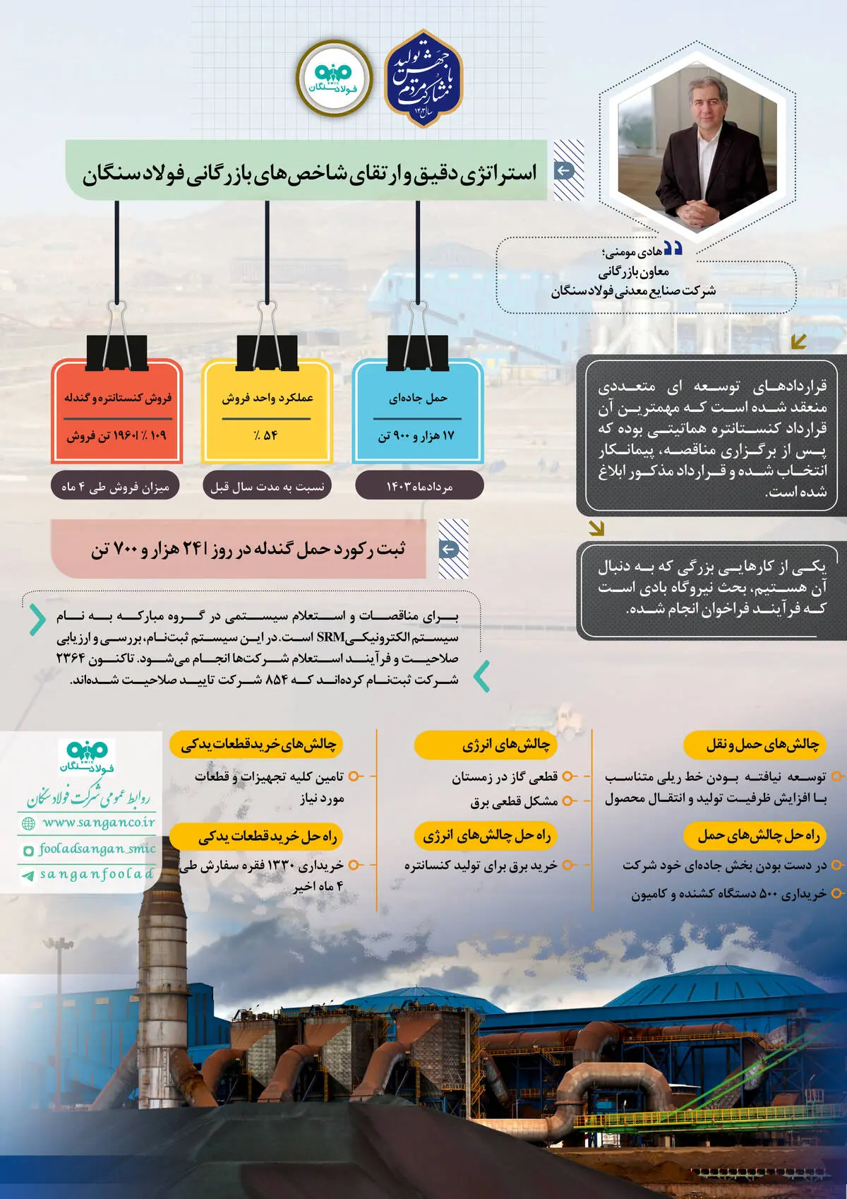 استراتژی دقیق و ارتقای شاخص های بازرگانی فولاد سنگان