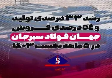 رشد تولید و فروش در شرکت جهان فولاد سیرجان