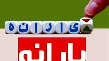 واریزی جدید در راه است ، خبر مهم وزیر کار درباره پرداخت یک یارانه ویژه