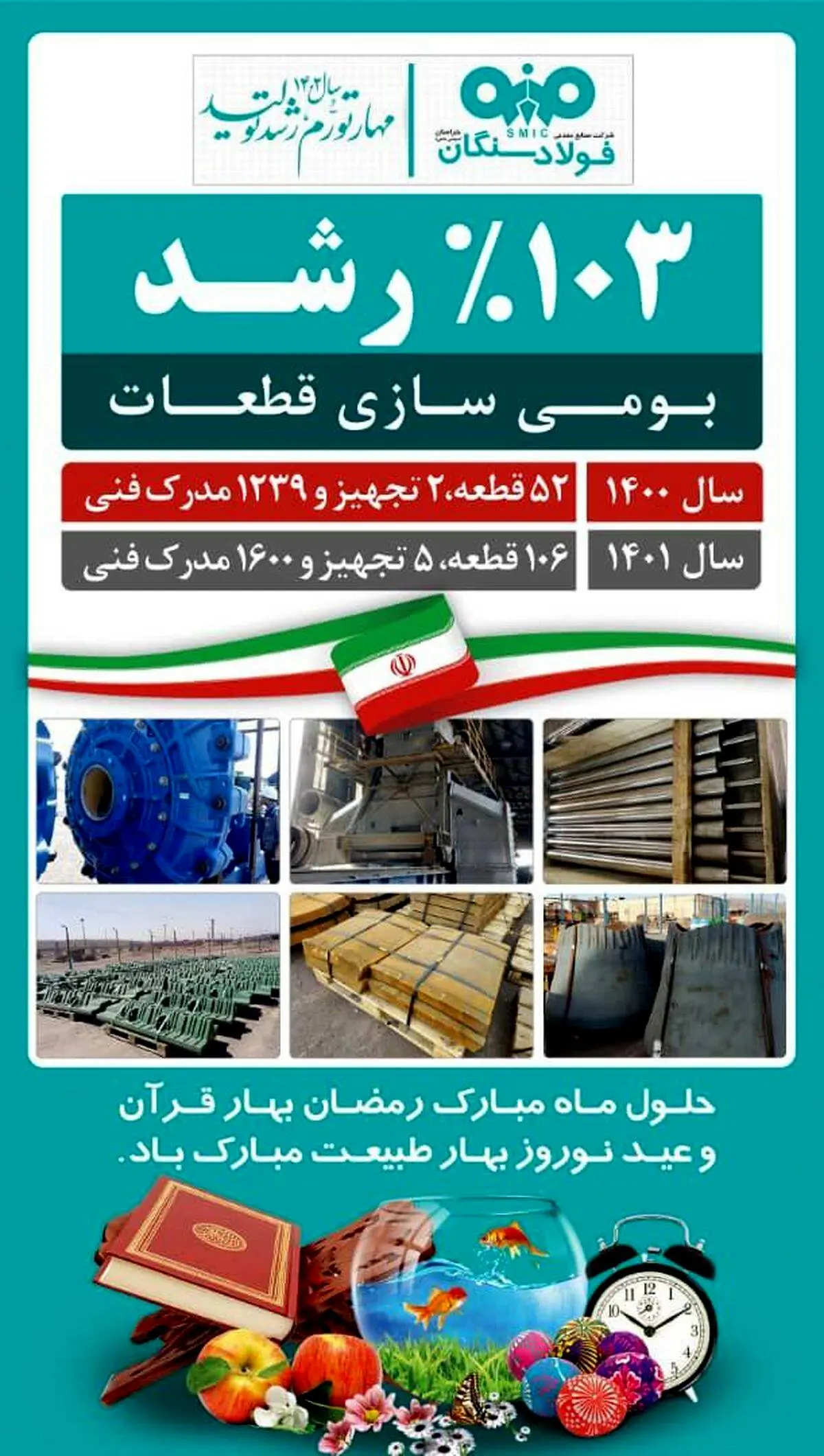 عملکرد درخشان فولاد سنگان در حوزه بومی سازی، سال ۱۴۰۱