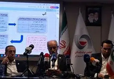 رییس انجمن تولیدکنندگان فولاد ایران:صنعت فولاد ۳۱ درصد بودجه گاز کشور را تامین می کند
