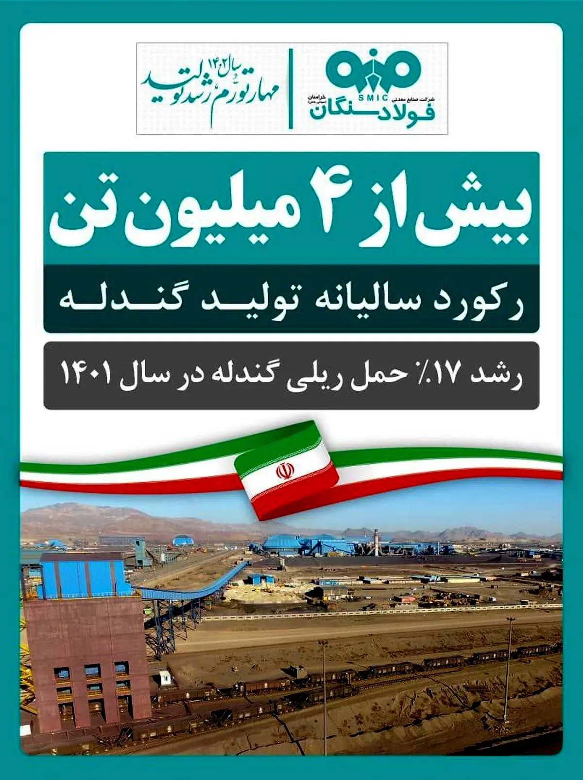تولید در فولادسنگان از مرز ۴ میلیون تن فراتر رفت