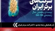 جهان فولاد سیرجان رتبه ۷۳ را در همایش رتبه‌بندی ۱۰۰ شرکت برتر ایران کسب کرد