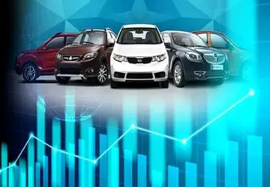 پیش بینی بازار سهام؛ شنبه(۱۹ فروردین ۱۴۰۲)