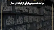 رشد ۵۱ درصدی درآمد تجمیعی شرکت آهن و فولاد ارفع از ابتدای سال