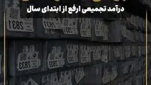 رشد ۵۱ درصدی درآمد تجمیعی شرکت آهن و فولاد ارفع از ابتدای سال