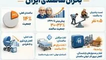 اینفوگرافی