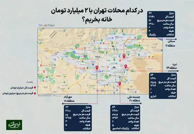 با ۲ میلیارد تومان کجاها خانه بخریم؟