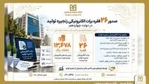 صدور ۲۶ فقره برات الکترونیکی توسط بانک صنعت و معدن در دولت چهاردهم