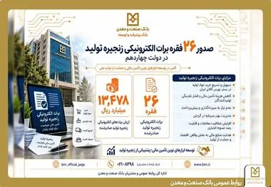 صدور ۲۶ فقره برات الکترونیکی توسط بانک صنعت و معدن در دولت چهاردهم