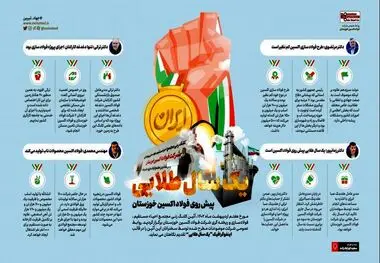 اینفوگرافیک یک سال طلایی؛ پیش روی فولاد اکسین خوزستان