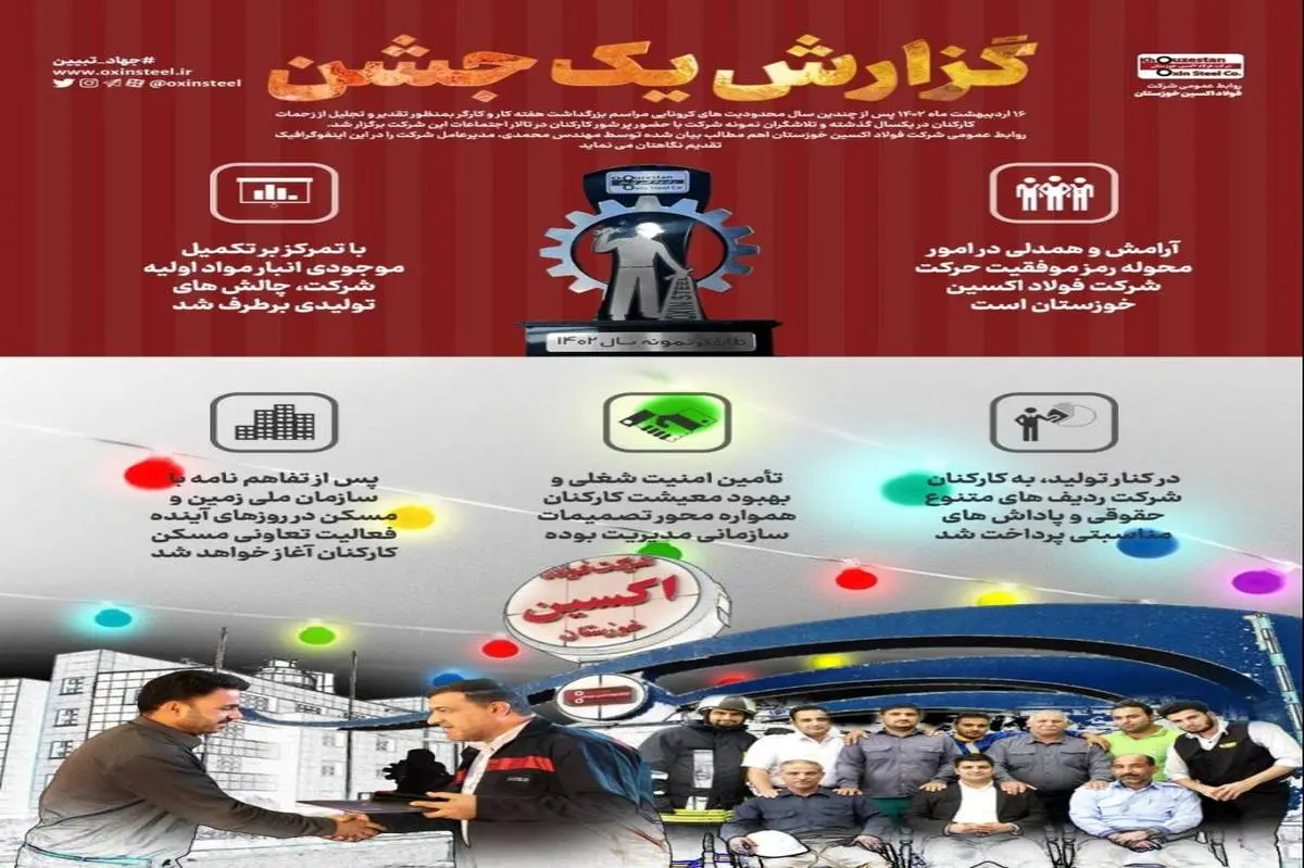 آرامش و همدلی در امور محوله رمز موفقیت حرکت شرکت فولاد اکسین خوزستان است