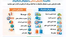 مقایسه بازاریابی سنتی و دیجیتال مارکتینگ 