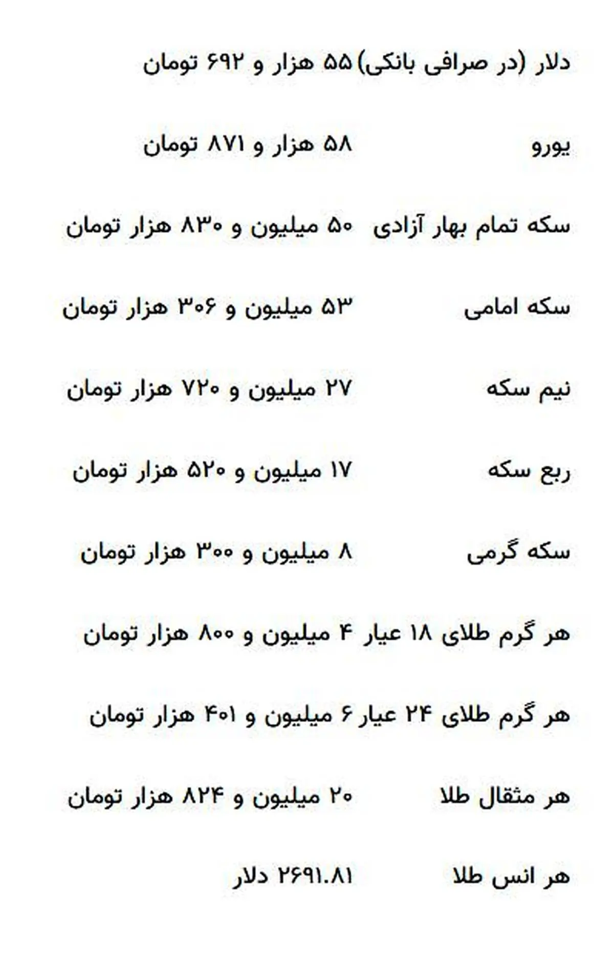 قیمت طلا و سکه امروز ۲۱ آذر ماه