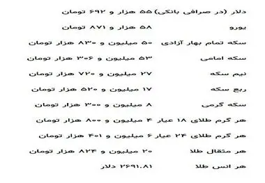 قیمت طلا و سکه امروز ۲۱ آذر ماه