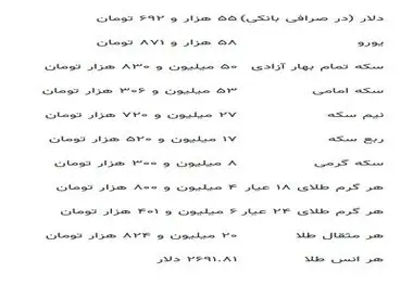 قیمت طلا و سکه امروز ۲۱ آذر ماه