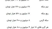 قیمت طلا و سکه امروز ۲۱ آذر ماه