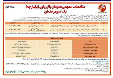 چاپ و انتشار نوبت دوم آگهی مناقصات شرکت آلومینای ایران در روزنامه های
