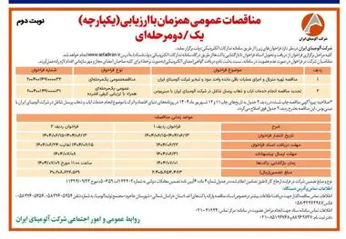 چاپ و انتشار نوبت دوم آگهی مناقصات شرکت آلومینای ایران در روزنامه های