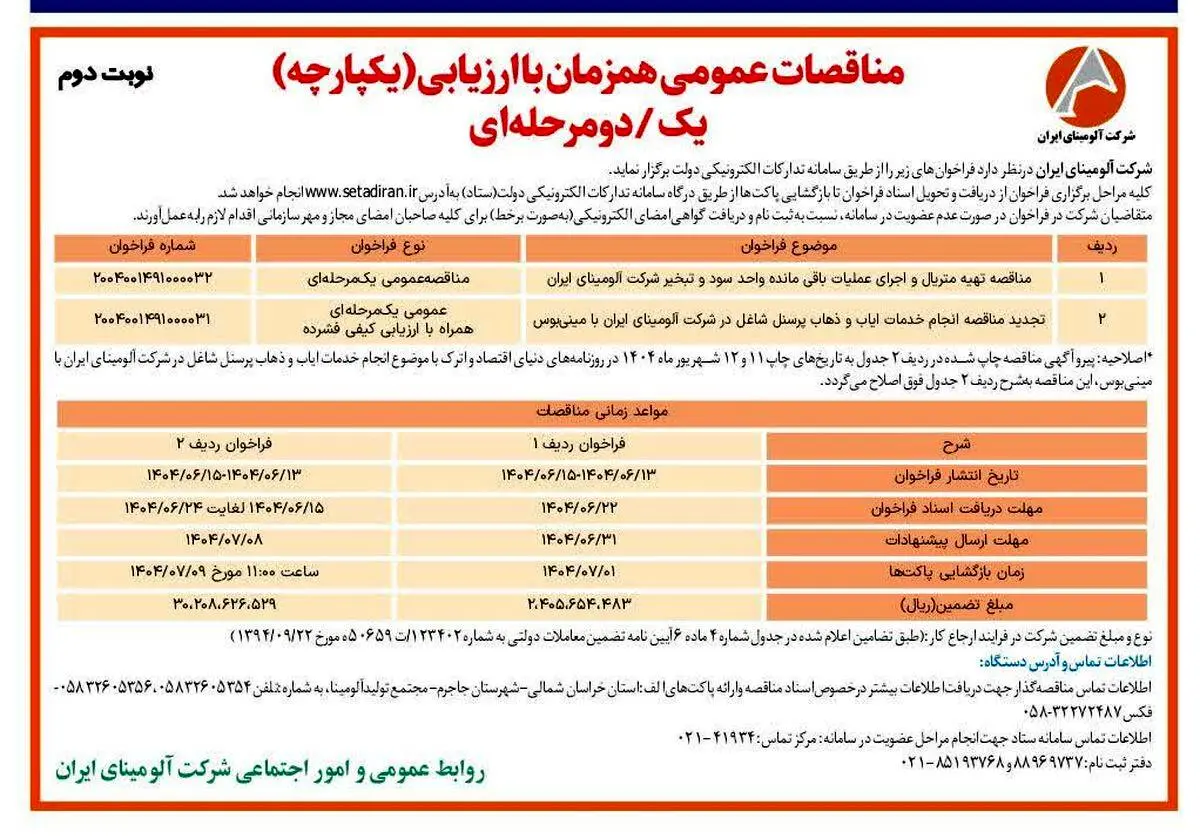چاپ و انتشار نوبت دوم آگهی مناقصات شرکت آلومینای ایران در روزنامه های