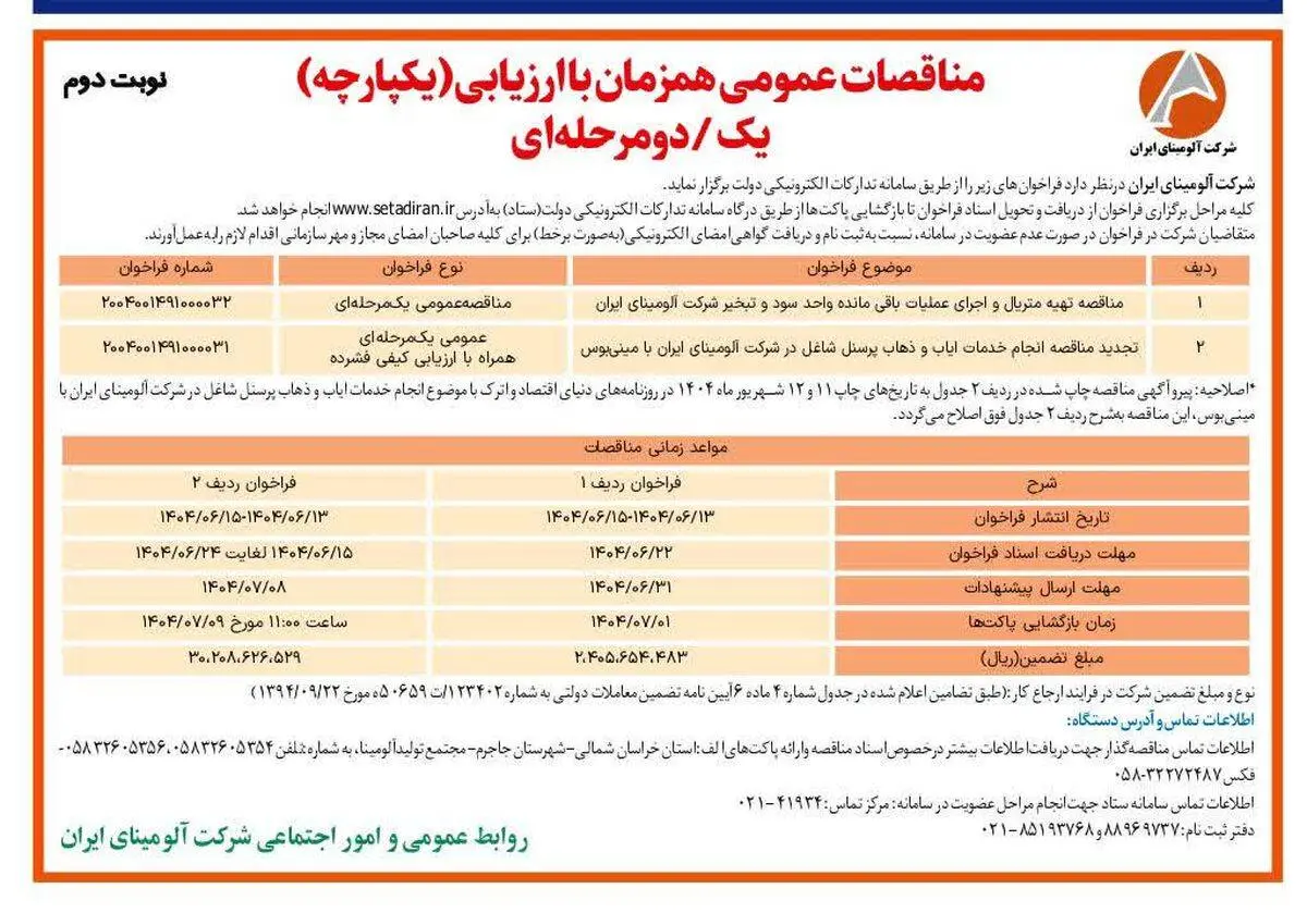 چاپ و انتشار نوبت دوم آگهی مناقصات شرکت آلومینای ایران در روزنامه های